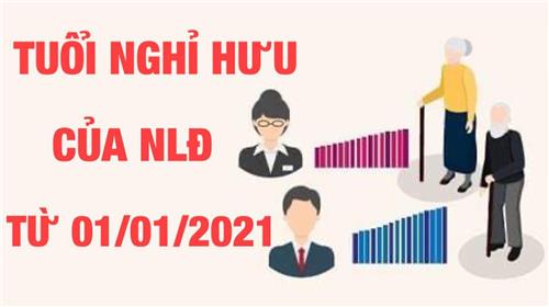 cach tinh tuoi nghi huu tu 2021 2508135723 1 - MỞ RỘNG ĐỘ TUỔI NGHỈ HƯU