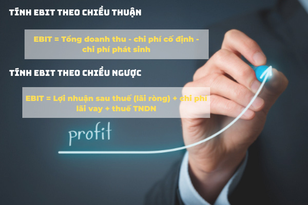 loi nhuan truoc thue 5 - Lợi nhuận trước thuế là gì? Cách tính lợi nhuận trước thuế