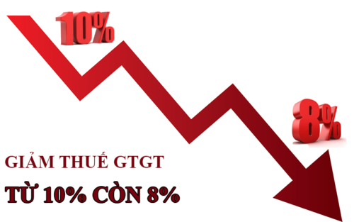 vat 500x313 - Tiếp tục giảm 2% thuế GTGT đến hết 31/12/2024