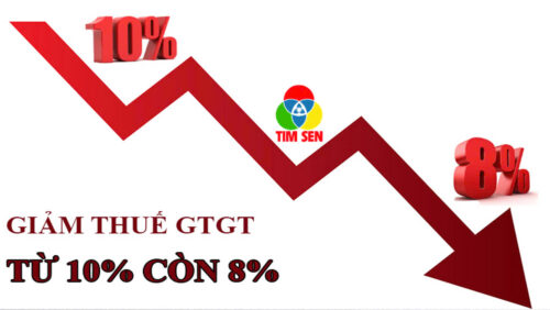 Giam VAT 1 500x282 - Tiếp tục giảm 2% thuế GTGT trong sáu tháng đầu năm 2025