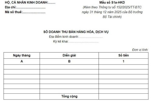 Hộ kinh doanh nhóm 1 - các công việc cần thực hiện 9f0b045e1cc0929ecbd1 500x332 - Hộ kinh doanh nhóm 1 - các công việc cần thực hiện