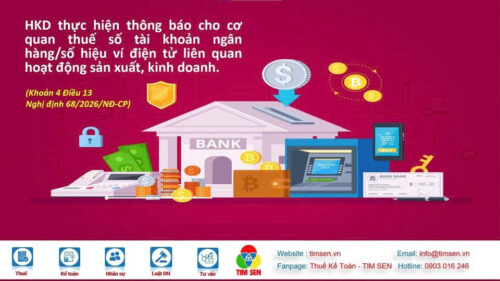 Hộ kinh doanh phải thông báo tài khoản ngân hàng liên quan SXKD fbd0d1a6b62c3872613d 500x281 - Hộ kinh doanh phải thông báo tài khoản ngân hàng liên quan SXKD