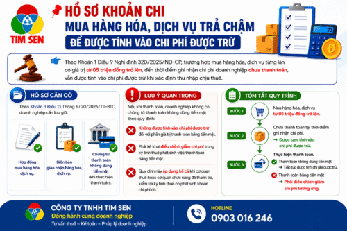 chi phi 5tr web 500x333 - Hồ sơ để t&iacute;nh chi ph&iacute; được trừ đối với khoản mua h&agrave;ng h&oacute;a, dịch vụ trả chậm