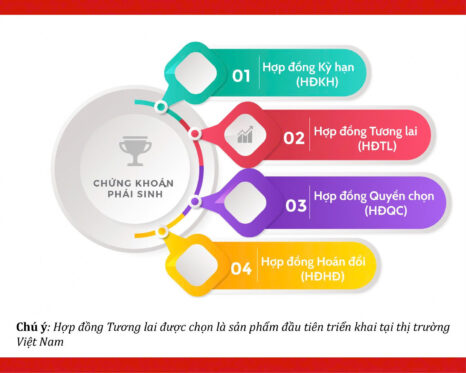 Thuế TNCN đối với thu nhập từ chuyển nhượng chứng khoán từ 01/07/2026 2aOboQjAs5xnX3YMosntynJ8zWkHn1KniMUg727U 466x373 - Thuế TNCN đối với thu nhập từ chuyển nhượng chứng khoán từ 01/07/2026