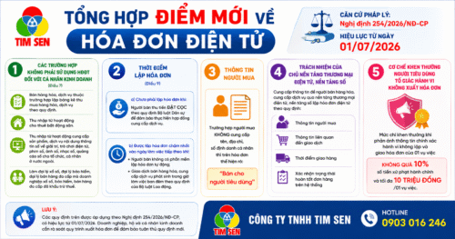 Tổng hợp điểm mới về hóa đơn điện tử từ 01/07/2026 diem moi hoa don nd 254 500x263 - Tổng hợp điểm mới về hóa đơn điện tử từ 01/07/2026